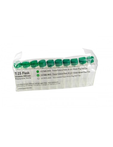 CYTOONE T-25 TC FLSK STD CAP
