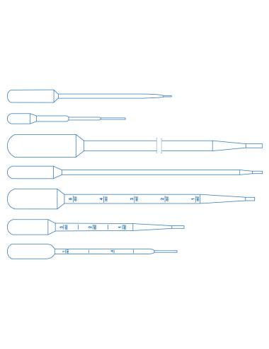 Pipeta Pasteur graduada de 1 ml