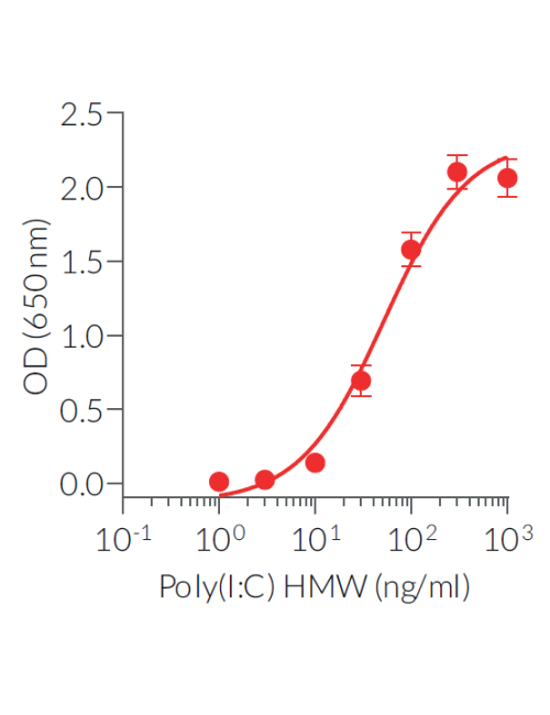 Poly(I:C) (HMW) 10 mg