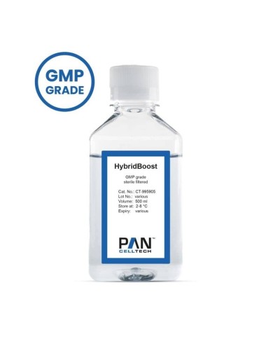 HybridBoost, w: stable...