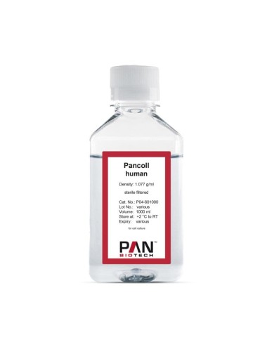 Pancoll human....