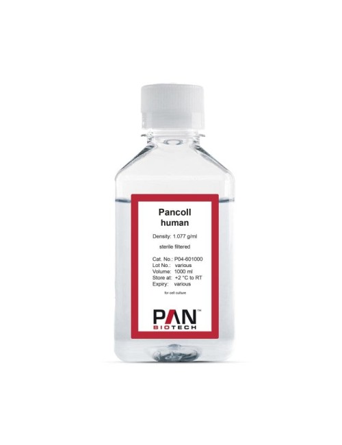 Pancoll human....