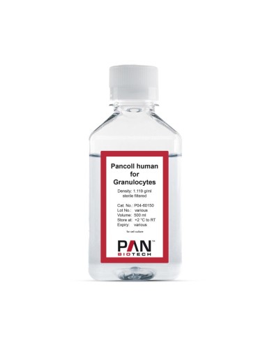 Pancoll human for...