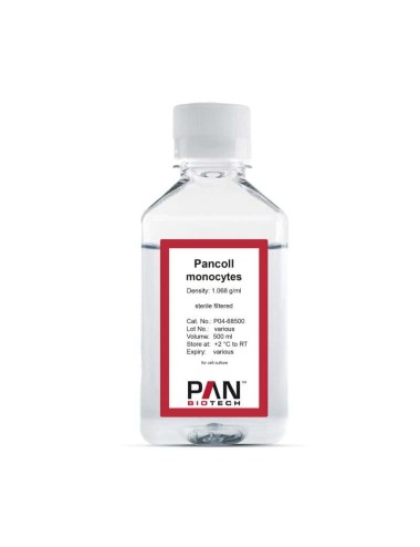 Pancoll monocytes....