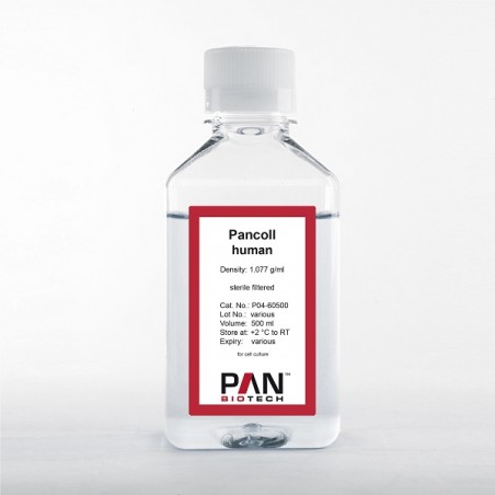 Pancoll human, Density:...